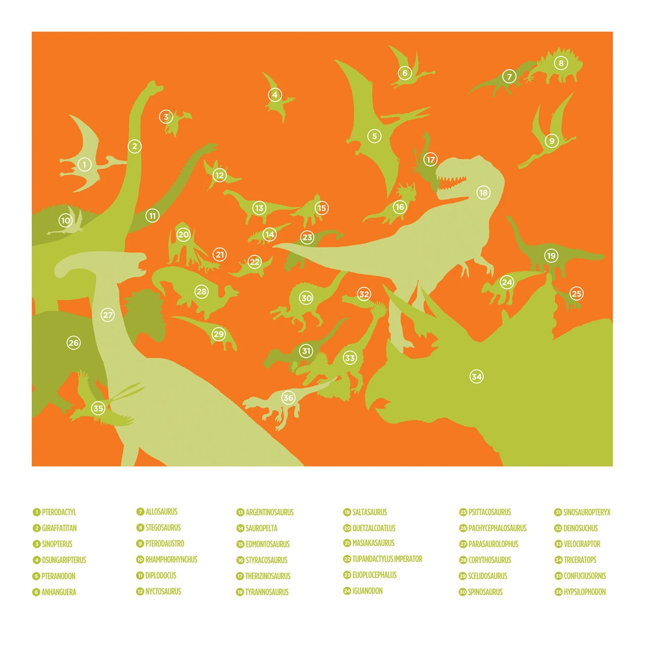 Crocodile Creek 36 Animal Puzzle 100 Pc - Dinosaurs 3 Crocodile Creek 36 Animal Puzzle 100 Pc - Dinosaurs - Image 3